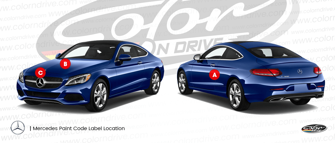 MERCEDES-Farbcode-Etikett Positionsdiagramm
